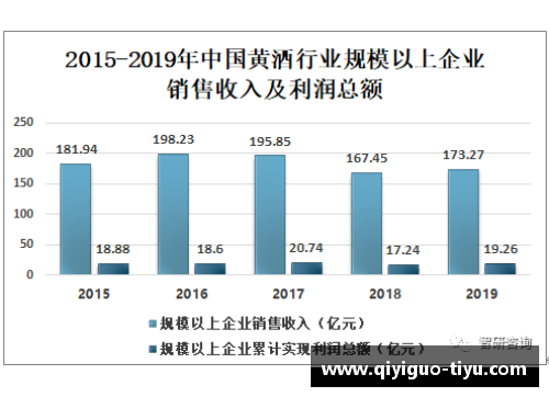 中国注册足球员统计及趋势分析